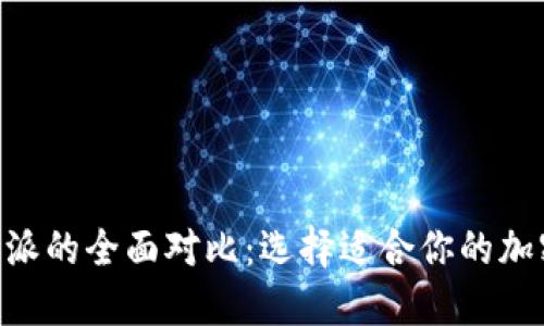 Jaxx与B特派的全面对比：选择适合你的加密货币钱包