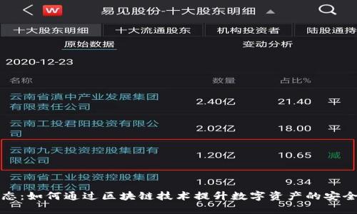 比特派最新动态：如何通过区块链技术提升数字资产的安全性和交易效率