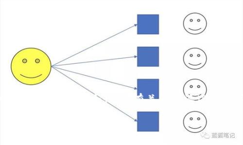 在现代数字世界中，虚拟货币和区块链技术的迅猛发展逐渐改变了金融交易的方式。尽管这些新兴技术带来了许多便利，但也伴随着诸多风险，特别是在安全性上。有关比特派（BitPie）的“钓鱼钱包”问题引发了广泛关注。接下来，我们将深入探讨这一问题，帮助用户更好地理解比特派以及如何提高自己的数字资产安全性。

比特派钱包安全性分析：识别钓鱼钱包的风险与防范策略