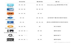 如何快速查找B特派地址：实用指南与技巧