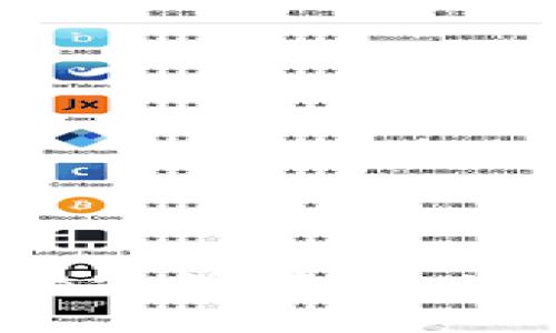 如何快速查找B特派地址：实用指南与技巧