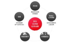 详细解析Bitkeep钱包卖币流程：轻松实现数字资产