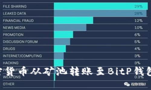 如何将加密货币从矿池转账至BitP钱包：详尽指南