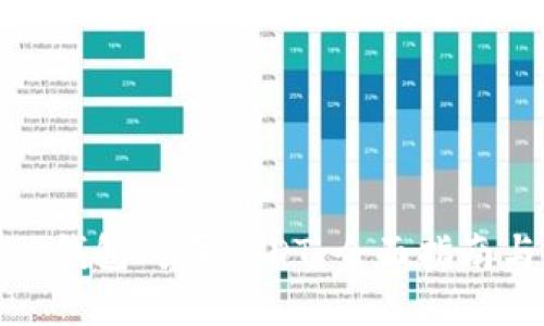 如何在BitP钱包购买USDT：全面指南与实用技巧
