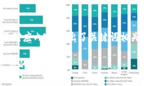 当然可以！以下是一个符合用户需求并及对应内容，突出了关键词相关的用户价值或收益，并且遵循您的要求。

如何通过TPS提升企业效率与竞争力：文浩的深度解析