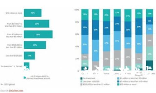 比特派钱包：冷钱包与热钱包的深入对比与用户收益分析
