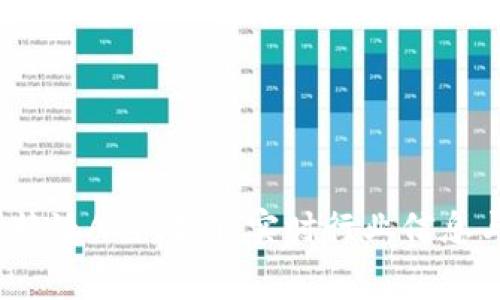 免费下载b特派APP，获取实时行业信息与便利服务