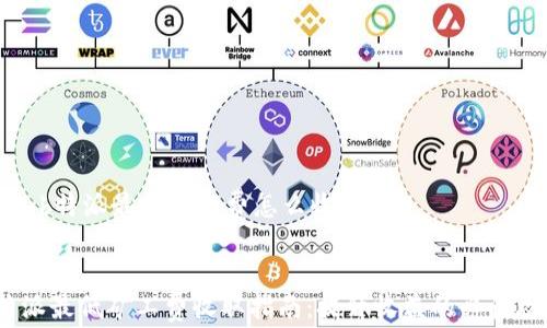 
    b特派最低矿工费怎么收的


b特派最低矿工费收取指南：提升收益的必读攻略