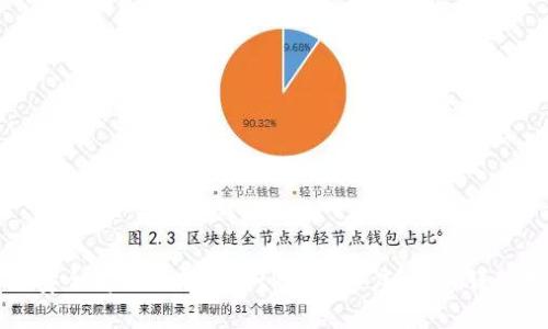 如何安全高效地下载BitP应用程序：用户详细指南