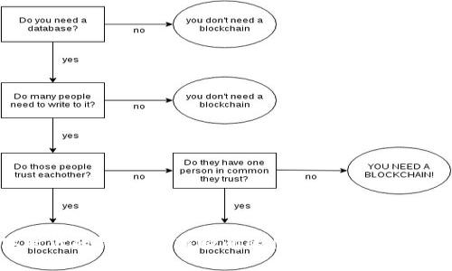 数字时代的钱包：珍藏瞬间的情感价值与保存技巧