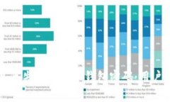 如何恢复丢失的比特派钱包密码：用户必看指南