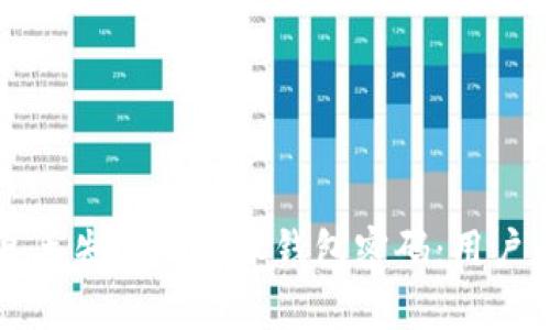 如何恢复丢失的比特派钱包密码：用户必看指南