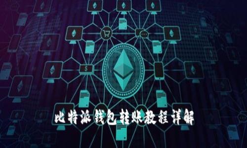比特派钱包转账教程详解