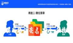 Bitpie钱包苹果版软件亮点：安全、便捷与多币种