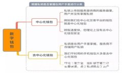 BitP钱包安全吗？深入分析及用户经验分享