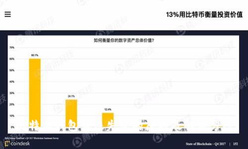 比特派钱包转账失败的原因及解决方案