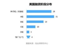 比特派钱包能量充值不了的原因及解决方法全面
