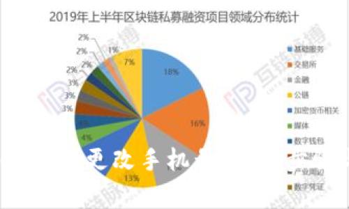  比特派下载地址如何更改手机号：详细步骤与常见问题解答