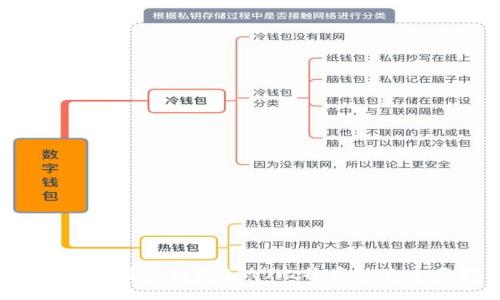 如何通过B特派转账BSV（比特币SV）：全面指南