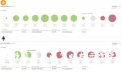 :如何解决比特派钱包恢复时提示需要更新的问题