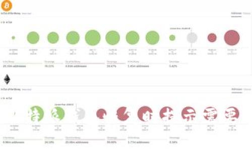 :如何解决比特派钱包恢复时提示需要更新的问题