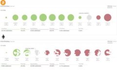 BitPie钱包下载官网APP：安全多币种数字资产管理