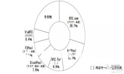 解决B特派余额不显示问题的全面指南