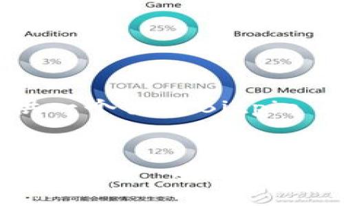 注意：本次回答将提供一个关于Bitpie App的友好的及结构。


Bitpie App官方下载网站 - 安全便捷的数字货币钱包