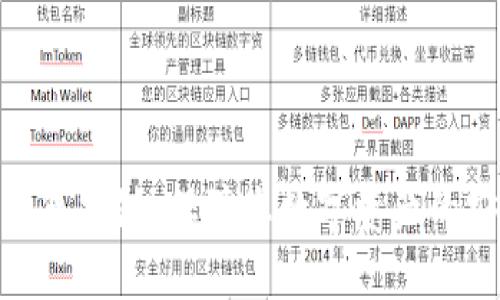 安全钱包按键：保障您数字资产的安全性