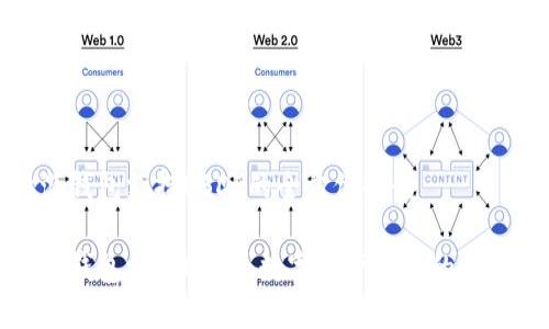 比特派钱包支持USDT的全方位解读

比特派钱包支持USDT：数字资产投资的安全选择
