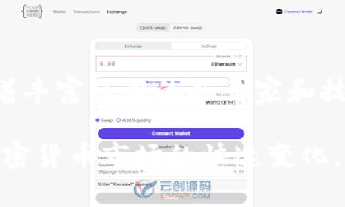 比特派钱包（BitPai Wallet）的创始人是王晋江（Wang Jinjiang）。他是一位在区块链技术及数字货币领域有着丰富经验的企业家和技术专家。王晋江早期在技术开发和区块链项目的推动方面发挥了重要作用，致力于推动数字资产的普及和应用。

比特派钱包在安全性、易用性和多币种支持方面的创新，使其在用户中获得了良好的声誉与广泛的采用。随着加密货币市场的快速变化，王晋江和他的团队不断通过技术更新和，确保比特派钱包保持竞争力。