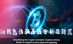 BitPie钱包诈骗原因分析及防范措施