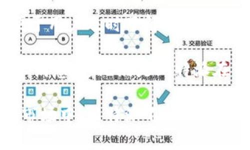 比特派：一款全能数字钱包软件的深度解析

比特派, 数字钱包, 加密货币, 区块链, 比特币/guanjianci

每当谈到加密货币时，数字钱包的选择便成为一个至关重要的议题。在众多数字钱包中，比特派（Bitpie）无疑是一款非常受欢迎的软件。那么，比特派是什么软件呢？它的功能、特色、用户体验以及安全性如何，都是我们值得深入探讨的话题。本文将从各个方面剖析比特派，并解答一些常见问题，为用户提供更全面的了解。

比特派的定义与概述
比特派成立于2016年，是一款专注于区块链和数字资产管理的数字钱包软件。它允许用户安全地存储、管理和交易各种加密货币，支持比特币、以太坊、EOS等多种主流数字货币。比特派的核心目标在于为用户提供一个简单、安全和高效的数字资产管理工具。

值得注意的是，比特派不仅仅是一种存储工具，更是一个完整的数字资产生态系统。它集成了多种功能，如币币交易、跨链交易、DeFi投资等，为用户提供多元化的投资选择。这样一来，比特派就能够满足不同用户的需求，无论是新手还是资深投资者，都能在这个平台上找到所需的操作和服务。

比特派的软件特点
比特派有几个显著的特点，这些特点使得它在众多数字钱包中脱颖而出。

1. **多币种支持**：比特派支持多种主流数字货币，用户可以在一个平台上轻松管理多种资产，而无需频繁切换不同的钱包软件。

2. **用户友好的界面**：比特派的软件界面设计简洁直观，友好的用户体验使得新手能够快速上手，而不必花费太多时间去学习复杂的操作。

3. **安全性**：安全是数字钱包的核心要素，比特派采用先进的加密技术和多重签名机制，保障用户资产的安全。同时，比特派也提供助记词、私钥等多重备份选项，确保用户在遗忘密码或软件损坏的情况下能够找回资产。

4. **社区支持和活跃度**：作为一款广受欢迎的软件，比特派拥有一个活跃的用户社区，用户可以在社区中交流经验和获取最新的市场资讯。

5. **兼容性与扩展性**：比特派不仅适用于移动设备，也与多个版本的操作系统兼容，这使得用户能够在不同的平台上使用比特派。此外，其开放的API接口也为开发者提供了构建更多功能的机会。

深入探讨比特派的功能
比特派具备多元化的功能，不仅限于简单的货币存储。以下是一些主要功能的详细介绍：

1. **数字资产管理**：比特派为用户提供了对各种数字货币的支持，用户可以在其平台上查看、发送、接收或兑换数字资产。所有操作过程简单明了，即使是新手也能够轻松使用。

2. **收益模块**：比特派内置了DeFi投资模块，用户可以将他的数字资产放入流动性池中，从而获得额外的收益。这一功能在吸引用户提供流动性方面有着显著效果。

3. **交易市场**：比特派集成了交易市场，用户不仅可以交易主流数字货币，还可以参与各种新兴项目的代币交易。这一功能使得用户可以更灵活地调整自己的投资组合，抓住市场机遇。

4. **个人资产报告**：比特派提供了资产报告功能，用户可以查看自己的资产增长情况，了解投资回报率等。这为用户的投资决策提供了重要的数据支持，使其能够做出更为明智的选择。

5. **安全保障**：比特派不仅提供助记词和私钥备份功能，还具备冷存储和热钱包的双重保障，确保用户的资产安全。这些措施可以有效防止黑客攻击和资金丢失。

常见问题解答

1. 比特派如何保证安全性？
安全性是用户关心的核心问题，比特派在这方面采取了多项措施。首先，比特派采用了高强度的加密技术，确保用户的数据在传输和存储过程中的安全。其次，它使用多重签名机制，要求多方确认才能进行重要操作，这大大降低了资产被盗的风险。

此外，比特派提供的助记词和私钥备份选项，允许用户在丢失手机或忘记密码的情况下，通过助记词恢复资金。这种双重保障机制使得用户能够在不同的情况下保护自己的资产。

为了确保用户的安全，比特派还定期进行安全审计和漏洞检测，保证现有系统没有明显的安全隐患。用户在使用比特派时，也需养成定期更改密码及不向他人泄露私钥的习惯，这样能够进一步提升自身的资金安全。

2. 比特派适用于哪些设备？
比特派是一款高度兼容的数字钱包，支持多种设备。它的移动应用可以在Android和iOS系统中顺利运行，使得用户能够在手机上随时随地进行资产管理。比特派的用户界面设计考虑了不同设备用户的操作习惯，力求为用户提供最好体验。

除了移动端，比特派也支持PC端使用，用户可以在官方网站上下载客户端软件。这一点对一些习惯于在电脑上进行交易和管理的用户尤为重要，让他们在大屏幕上操作时更加顺手。

总之，无论用户在使用何种设备，都能通过比特派轻松管理自己的数字资产，享受便捷的加密货币交易体验。

3. 比特派如何支持不同的加密货币？
比特派支持多种主流和新兴的加密货币，这使得用户可以在一个平台上轻松管理各种资产。比特派与多个区块链项目合作，确保其平台上能够支持更多的数字货币交易。

用户在注册完成后，可以通过比特派界面查看支持的所有币种，并进行相应的买入、卖出或兑换操作。比特派定期更新其支持的币种，确保用户始终能够获取最新的市场动态。

例如，比特派支持的部分主流货币包括比特币、以太坊、Litecoin等，用户还可以找到一些新兴的代币项目。在数字货币市场快速变化的环境中，拥有多样化的资产选择无疑使得用户的投资组合更具灵活性。

4. 如何在比特派上进行交易？
在比特派上进行交易相对简单，以下是具体的步骤：

第一步，用户需确保自己已成功注册并验证账户。用户需要提供个人信息并根据应用内的指引完成KYC身份认证。

第二步，用户需要将数字资产充值到自己的比特派钱包中。用户可以通过扫描二维码或者复制地址的方式，将其他钱包中的资金转入比特派。

第三步，在资金到账后，用户可以在比特派的交易板块中选择要交易的货币对。比特派会显示当前市场价格，用户只需选择买入或卖出，并输入所需数量，即可完成交易。

最后，交易完成后，用户可以在资产页面查看交易记录和资产情况。据统计，由于比特派界面友好、操作简单，很多新用户在短时间内都能掌握其基本交易流程。

5. 使用比特派的费用如何？
在使用比特派过程中，用户可能会遇到不同的费用，包括提现手续费、交易手续费等。

首先，用户在进行交易时，比特派会收取一定比例的交易手续费。该费用通常由用户所交易的数字货币种类和市场流动性决定。

其次，用户在将数字货币转出至其他钱包时，也会涉及提现费用。不同币种的提现费用存在差异，具体收费标准可以在比特派的官网或应用内查看。

最后，尽管比特派会收取一定费用，但相较于传统金融机构的高额手续费，其费用依旧是相对合理的，特别是考虑到比特派提供的便捷服务与安全保障。

6. 比特派的支持与社区活跃度如何？
比特派致力于为用户提供良好的客服支持与社区交流平台。用户在使用过程中如遇到问题，可以通过比特派的官方网站、社交媒体或社区论坛寻求帮助。

比特派拥有一个活跃的用户社区，大家可以在这里分享经验、互相学习。官方也会定期组织讨论会、完成问答等活动，不仅增进用户之间的交流，也便于用户及时了解平台的最新动态与功能更新。

通过这种方式，比特派不仅提供了良好的使用体验，也增强了用户的粘性。从用户反馈来看，大部分用户对比特派的客服响应速度和服务态度都表示满意，这无疑是比特派在市场中立足的又一关键因素。

结语：总的来说，比特派是一款功能全面、安全性高且用户友好的数字钱包，适合需要进行日常加密货币交易和投资的用户。在快速演变的数字货币市场中，比特派不仅满足了用户对安全和便捷的需求，还通过丰富的功能提升了用户的投资体验。如果你还没有尝试过比特派，不妨下载并体验一下它带来的便利与乐趣。