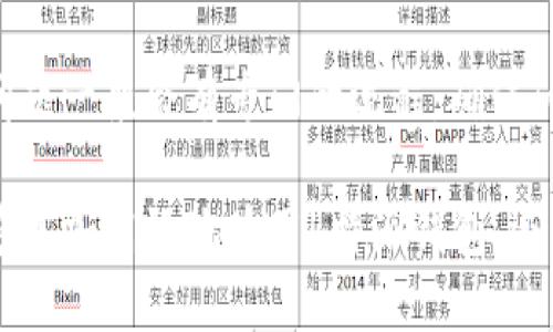 如何使用b特派钱包充值余额：全面指南/

b特派钱包, 充值方法, 钱包使用, 在线支付, 电子钱包/guanjianci

一、什么是b特派钱包？
b特派钱包是一款便捷的电子支付工具，旨在为用户提供快速、安全的在线支付服务。用户可以通过b特派钱包进行购物、转账、缴费等多种金融操作，成为日常生活中一种不可或缺的支付方式。在现代社会，移动支付已经成为主要的消费模式，b特派钱包通过技术创新与用户友好的界面，为用户打造了一个高效的支付工具。

二、为什么选择b特派钱包？
使用b特派钱包的理由多种多样，首先是其便捷性。用户只需在手机上下载应用并进行注册，便可以随时随地进行余额充值和支付。其次，b特派钱包支持多种支付渠道，可以绑定银行卡、信用卡或者进行第三方支付。此外，b特派钱包的安全性也是用户非常关注的方面，通过采用先进的加密技术，确保用户的资金和信息安全，减少诈骗和盗用风险。

三、b特派钱包的充值方式
充值是b特派钱包使用中的重要环节，了解充值的方法与步骤能帮助用户更高效地使用钱包。b特派钱包支持多种充值方式，主要有以下几种：
ol
    listrong银行转账：/strong用户可以直接通过银行进行转账充值，按照钱包提供的银行账号信息进行操作。这种方式收费较低，但交易时间可能会有延迟，建议用户在充值前确认回复。/li
    listrong信用卡充值：/strong用户在b特派钱包中添加自己的信用卡信息，进行快速充值。这种方式速度快，方便用户随时使用，但需注意银行的相关收费政策。/li
    listrong第三方支付平台：/strong用户还可通过诸如支付宝、微信支付等第三方平台进行快速充值，此方式通常实时到账。/li
    listrong实体店充值：/strong某些合作商家可以提供实体充值服务，用户可以到实体店进行现金充值，便利性较高。/li
/ol

四、如何进行b特派钱包的余额充值？
以下是使用b特派钱包进行余额充值的详细步骤：
ol
    listrong下载并注册：/strong首先，用户需要在手机应用商店下载b特派钱包并进行注册，填写相关信息并设置密码。/li
    listrong登录账户：/strong完成注册后，打开应用，并输入注册的账号和密码进行登录。/li
    listrong选择充值方式：/strong在主界面中找到“充值”选项，点击进入，系统会提示用户选择充值方式。/li
    listrong填写充值信息：/strong根据所选择的充值方式，填写相关信息，比如银行账户、信用卡号等。/li
    listrong确认交易：/strong核对充值金额后，进行充值确认。如果是银行转账，请记下交易编号，以便跟踪。/li
    listrong充值成功：/strong待系统处理完成，用户会收到充值成功的通知，余额将更新到用户的账户中。/li
/ol

五、充值过程中可能遇到的问题及解决方案
在进行余额充值的过程中，用户可能会遇到一些常见问题，以下是解决渠道：
ol
    listrong充值失败：/strong若遇充值失败的情况，首先确认所填信息正确，检查网络连接，必要时可尝试重新操作。如果持续失败，可以联系b特派钱包的客服进行咨询。/li
    listrong到账延迟：/strong某些充值方式可能会导致到账延迟，尽量选择实时到账方式。如果超过一定时间未到账，建议用户核对转账信息，并向银行或b特派钱包反馈。/li
    listrong资金未到账但扣款成功：/strong如果您的资金已经扣款但未即时到账，建议立即联系客服提供转账凭证，b特派钱包会尽快处理。/li
/ol

六、常见问题解答

1. b特派钱包是否支持国际充值？
b特派钱包主要以国内用户为主，通常不支持国际充值。不过可以通过一些中介服务或选择支持人民币的国际服务进行间接操作，但这种方式的费用较高，且风险需由用户自行承担。

2. b特派钱包的充值限额是多少？
充值限额依据用户的账户级别和使用情况而定。普通用户通常会有每日或每月的充值上限，而经过身份认证的用户则可以享受更高的充值限额。最好的方式是咨询客服或在b特派钱包的用户协议中查阅详细信息。

3. 如果我忘记了b特派钱包的密码，该如何找回？
若用户忘记了钱包密码，可以通过“忘记密码”链接进行密码重置。系统会要求绑定的手机或邮箱进行身份验证。一旦成功验证，用户可以创建新的密码。为了确保账户安全，建议使用强密码并定期更换。

4. b特派钱包是否提供客服支持？
是的，b特派钱包提供全方位的客户支持，包括电话咨询、在线客服或FAQ页面。用户在使用过程中若遇到任何问题，都可以通过客服获得帮助，通常响应时间会相对较快。

5. b特派钱包的安全性如何？
b特派钱包在安全性上采取了一系列措施，包括数据加密、双重验证等。用户的每一笔交易都需进行实名认证，以及必要的指纹或面部识别，双重保障用户资金的安全。此外，用户也应定期检查自己的账户活动，避免出现未经授权的交易。

6. 如果我在充值后出现问题，如何处理？
充值后出现问题时，用户应第一时间检查充值进程和相关账户活动。若确认存在异常，应立即联系b特派钱包的客服，并提供相关账单和凭证。客服处理此类问题一般会有专门的流程，确保问题得到及时解决。

总之，b特派钱包是一款非常实用的电子支付方式，其充值方式灵活多样，用户在使用过程中遇到问题可通过客服获得支持。掌握这些基本知识，用户不仅能够更加高效地使用b特派钱包，还有助于提升日常生活的便捷性和安全性。