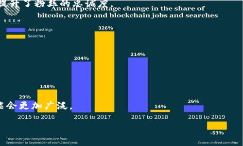 在B特派中，CHZ是指Chiliz（奇里兹）这一加密货币，主要用于支持体育和娱乐行业的区块链应用。Chiliz通过其平台提供一种创新的方式，让体育迷和粉丝可以参与到自己喜爱的团队或俱乐部的决策中，例如投票、投票权以及购买俱乐部专属的代币，增强互动性和参与感。

## CHZ的基本信息
Chiliz（CHZ）是基于以太坊区块链的一种数字货币，旨在为大型体育和娱乐品牌提供一种新的收入来源，同时也让用户能够以更具参与感的方式与他们喜爱的品牌互动。用户可以通过买卖特定的代币和参与投票等方式，影响其####支持的团队或明星的决策。

### 使用CHZ的优势
1. **增强互动性**：
   CHZ让用户能够参与到他们喜爱的俱乐部的决策中。这种直接参与不仅增加了粉丝与俱乐部之间的互动，也提升了粉丝的忠诚度。

2. **新型收入模式**：
   通过出售代币，俱乐部可以获得额外的资金支持。这对于资金紧张的俱乐部尤其重要。

3. **二次市场交易**：
   用户可以在二级市场上自由买卖代币，获取收益，从而形成良性的交易生态。

### 结语
总之，CHZ作为一种新兴的加密货币，正逐步改变传统体育和娱乐行业的收入和互动模式，未来其应用场景也可能会更加广泛。

如有其他具体问题，欢迎随时提问!