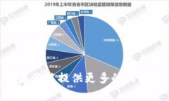 由于您的请求缺少一些具体信息，我无法直接找