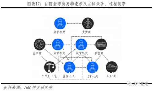 比特派旗下产品解析：数字资产管理的未来与创新