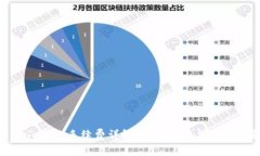 Bitpie转账手续费详解：精准计算与实用指南