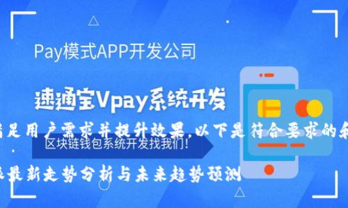 为了更好地满足用户需求并提升效果，以下是符合要求的和相关关键词：

2023年B特派最新走势分析与未来趋势预测