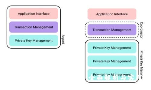如何通过B特派有效转欧意：全面解析与实用技巧