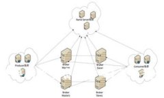 如何在BitP锁仓软件上设置离线密码？详细教程与