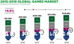 如何在苹果手机上下载bitp应用程序