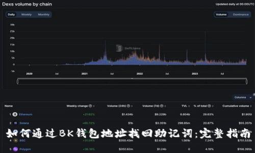 如何通过BK钱包地址找回助记词：完整指南