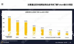 biao ti如何解决B特派钱包下载问题及常见疑问/b