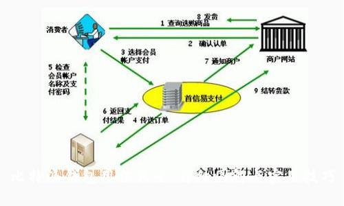 比特派钱包用法大全：详细图解与实用技巧