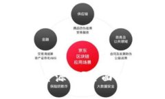 比特派钱包是开源吗？全面解析与用户指南