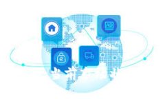 BitP交易指南：当前市场状况及操作建议