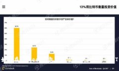 如何在BitKeep钱包中安全管理和使用USDT