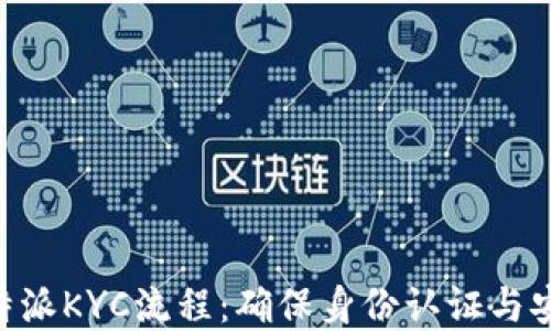 
了解B特派KYC流程：确保身份认证与安全合规