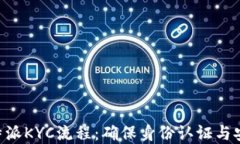 了解B特派KYC流程：确保身份认证与安全合规